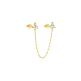 Trinity Chain